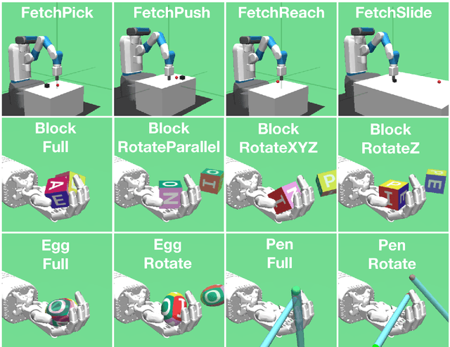 Figure 1 for Quasimetric Value Functions with Dense Rewards