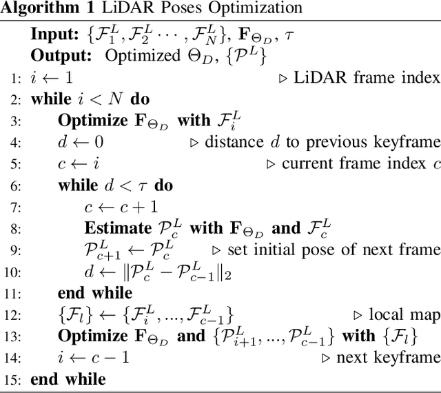 Figure 3 for INF: Implicit Neural Fusion for LiDAR and Camera