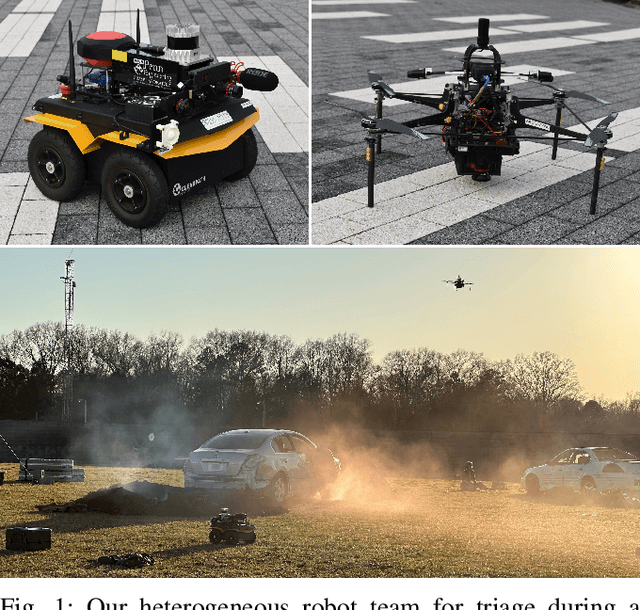 Figure 1 for A Multi-Robot Platform for Robotic Triage Combining Onboard Sensing and Foundation Models
