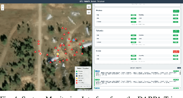 Figure 4 for A Multi-Robot Platform for Robotic Triage Combining Onboard Sensing and Foundation Models