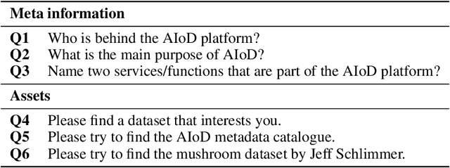 Figure 2 for Talk2X -- An Open-Source Toolkit Facilitating Deployment of LLM-Powered Chatbots on the Web