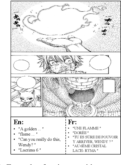 Figure 3 for M2C: Towards Automatic Multimodal Manga Complement