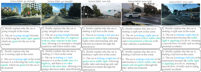 Figure 3 for Incorporating Explanations into Human-Machine Interfaces for Trust and Situation Awareness in Autonomous Vehicles