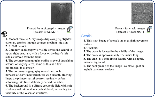 Figure 3 for Enriching Information and Preserving Semantic Consistency in Expanding Curvilinear Object Segmentation Datasets