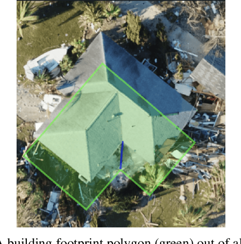 Figure 1 for Non-Uniform Spatial Alignment Errors in sUAS Imagery From Wide-Area Disasters