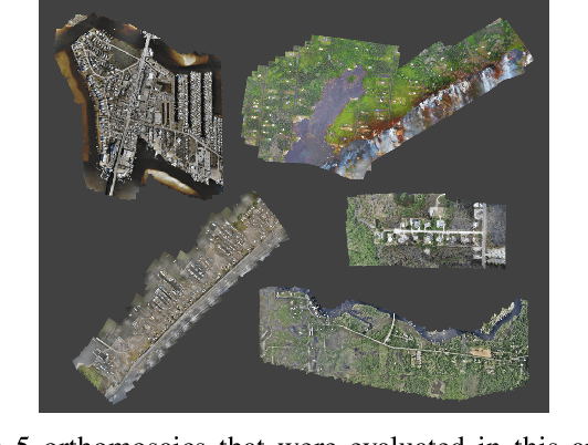 Figure 2 for Non-Uniform Spatial Alignment Errors in sUAS Imagery From Wide-Area Disasters