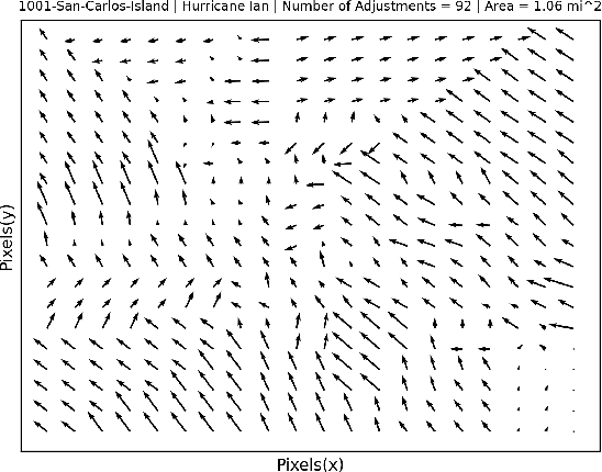 Figure 3 for Non-Uniform Spatial Alignment Errors in sUAS Imagery From Wide-Area Disasters