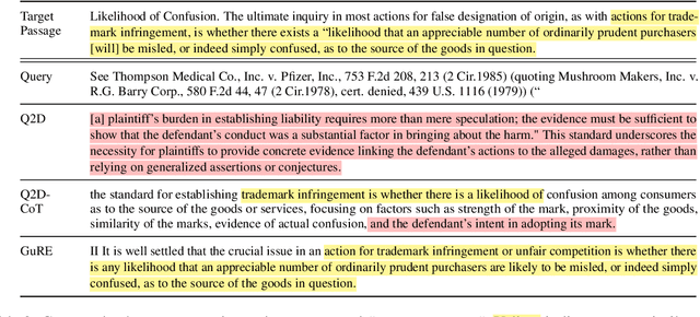 Figure 4 for GuRE:Generative Query REwriter for Legal Passage Retrieval