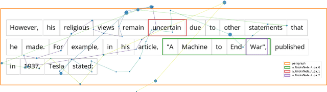 Figure 3 for WebQAmGaze: A Multilingual Webcam Eye-Tracking-While-Reading Dataset