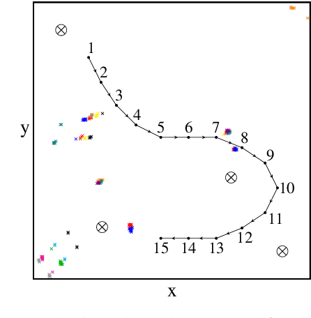 Figure 2 for Indoor Positioning based on Active Radar Sensing and Passive Reflectors: Concepts & Initial Results