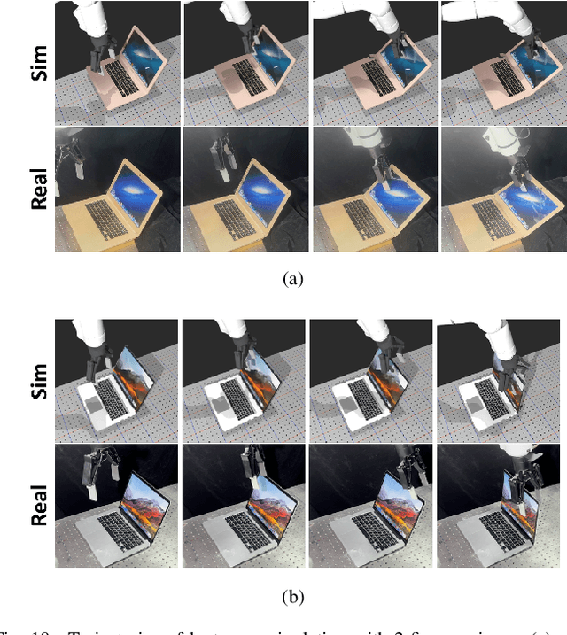 Figure 2 for DexSim2Real$^{2}$: Building Explicit World Model for Precise Articulated Object Dexterous Manipulation