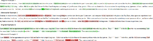 Figure 2 for Interpretability and Transparency-Driven Detection and Transformation of Textual Adversarial Examples (IT-DT)