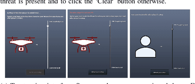 Figure 4 for Enabling Team of Teams: A Trust Inference and Propagation  Model in Multi-Human Multi-Robot Teams