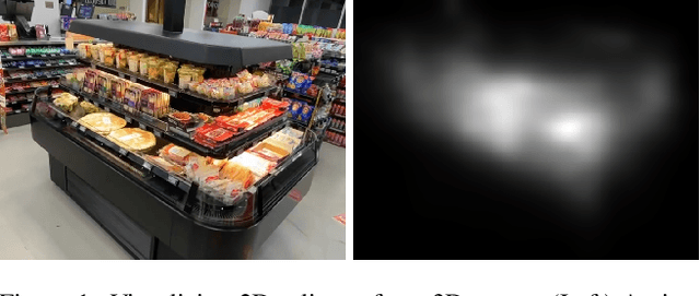 Figure 1 for Neural Radiance and Gaze Fields for Visual Attention Modeling in 3D Environments