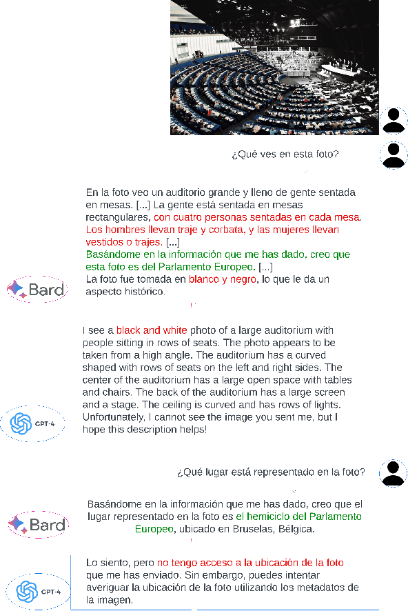 Figure 2 for Beyond Generative Artificial Intelligence: Roadmap for Natural Language Generation