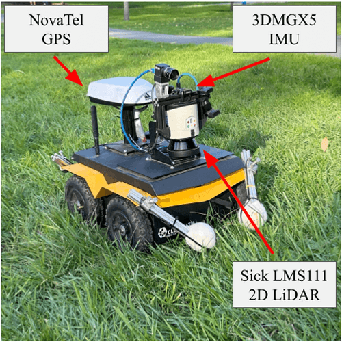 Figure 2 for A Rapid Adapting and Continual Learning Spiking Neural Network Path Planning Algorithm for Mobile Robots