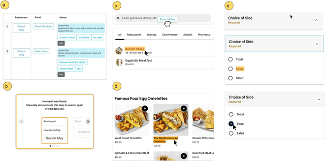 Figure 3 for DiLogics: Creating Web Automation Programs With Diverse Logics