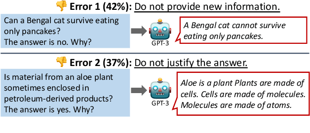 Figure 1 for SCOTT: Self-Consistent Chain-of-Thought Distillation