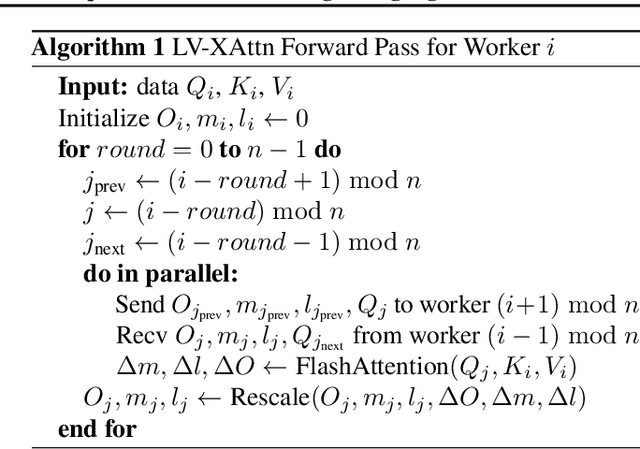 Figure 3 for LV-XAttn: Distributed Cross-Attention for Long Visual Inputs in Multimodal Large Language Models