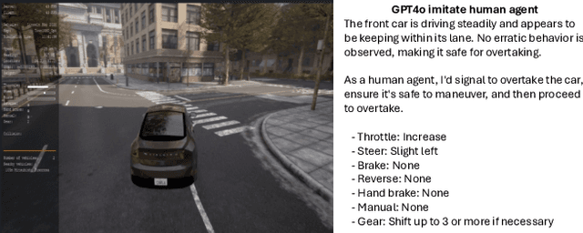 Figure 3 for Optimizing Autonomous Driving for Safety: A Human-Centric Approach with LLM-Enhanced RLHF