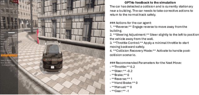 Figure 4 for Optimizing Autonomous Driving for Safety: A Human-Centric Approach with LLM-Enhanced RLHF