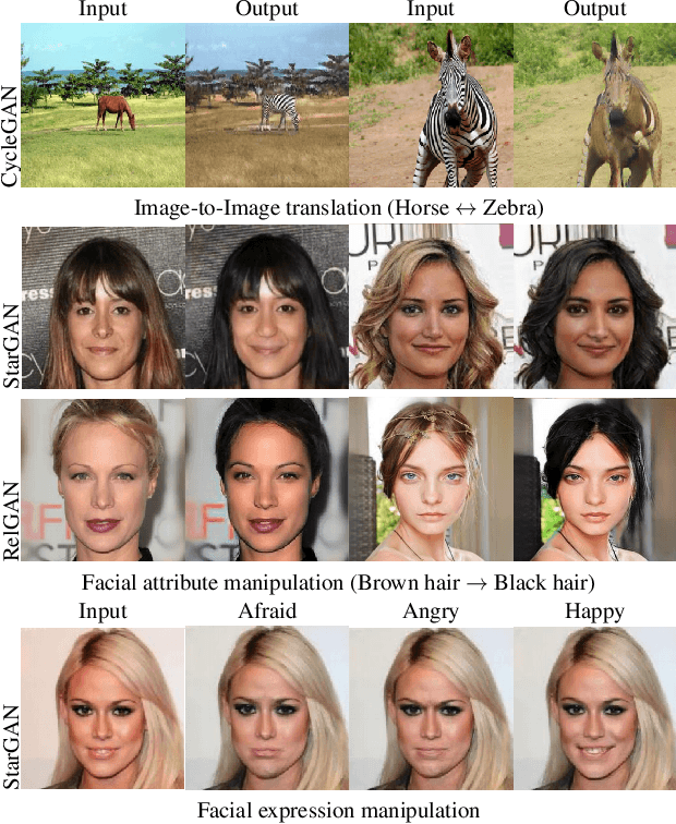 Figure 1 for SARGAN: Spatial Attention-based Residuals for Facial Expression Manipulation