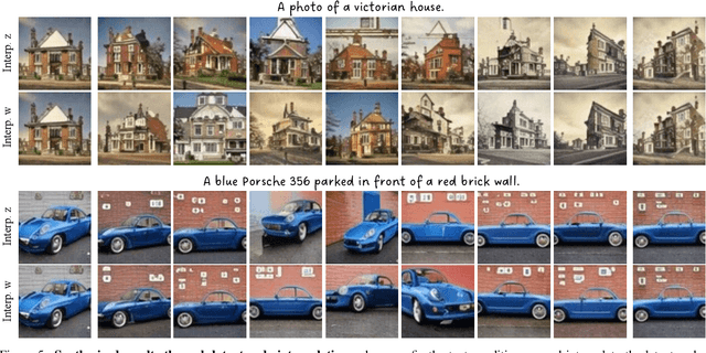 Figure 4 for Exploring Sparse MoE in GANs for Text-conditioned Image Synthesis