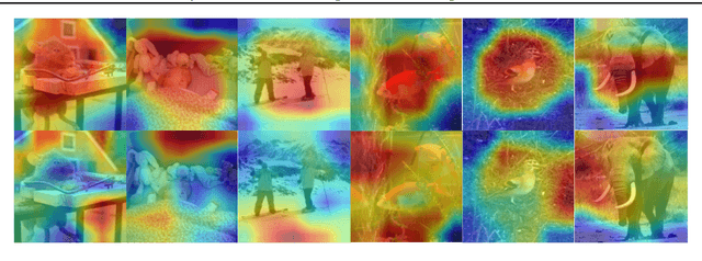 Figure 1 for Asymmetric Decision-Making in Online Knowledge Distillation:Unifying Consensus and Divergence