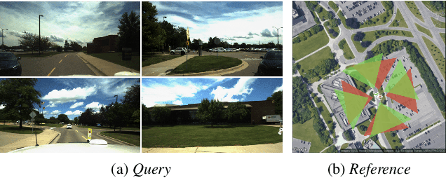 Figure 1 for View Consistent Purification for Accurate Cross-View Localization
