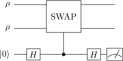 Figure 2 for Purest Quantum State Identification