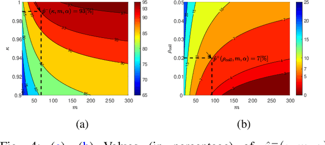 Figure 4 for Inspection planning under execution uncertainty