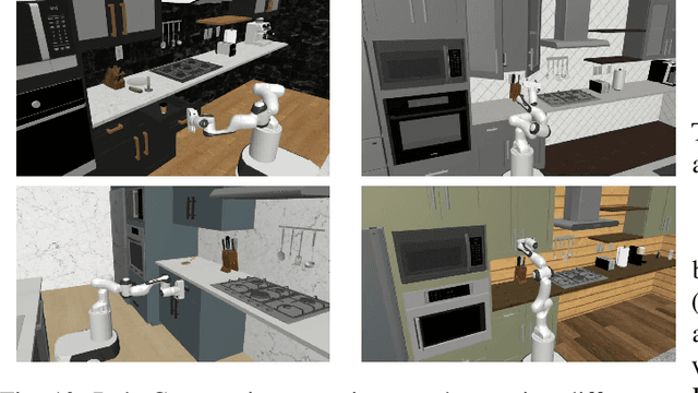 Figure 2 for ZeroMimic: Distilling Robotic Manipulation Skills from Web Videos