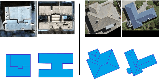Figure 1 for PolyRoof: Precision Roof Polygonization in Urban Residential Building with Graph Neural Networks