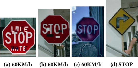 Figure 3 for OCGEC: One-class Graph Embedding Classification for DNN Backdoor Detection