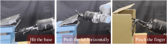 Figure 3 for A Novel Task-Driven Diffusion-Based Policy with Affordance Learning for Generalizable Manipulation of Articulated Objects