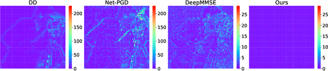 Figure 1 for Untrained neural network embedded Fourier phase retrieval from few measurements