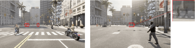 Figure 3 for First Place Solution to the ECCV 2024 ROAD++ Challenge @ ROAD++ Atomic Activity Recognition 2024