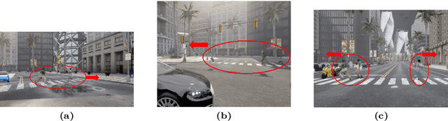 Figure 4 for First Place Solution to the ECCV 2024 ROAD++ Challenge @ ROAD++ Atomic Activity Recognition 2024