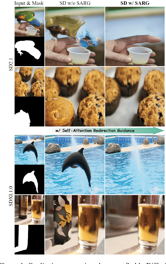 Figure 1 for Attentive Eraser: Unleashing Diffusion Model's Object Removal Potential via Self-Attention Redirection Guidance