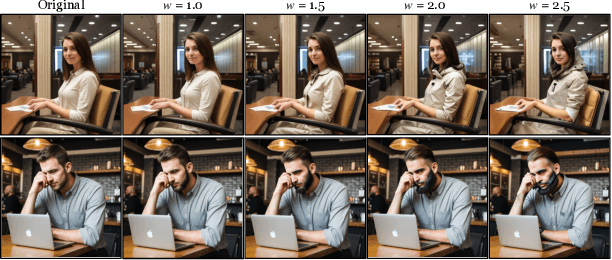 Figure 3 for The Curious Case of End Token: A Zero-Shot Disentangled Image Editing using CLIP