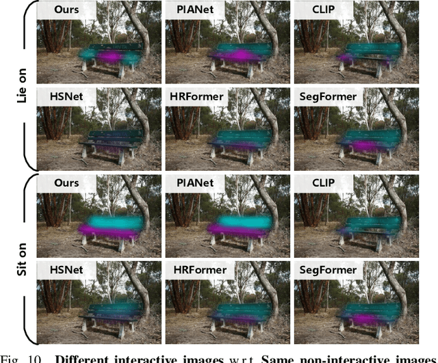 Figure 2 for Visual-Geometric Collaborative Guidance for Affordance Learning