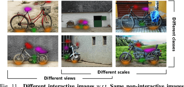 Figure 3 for Visual-Geometric Collaborative Guidance for Affordance Learning