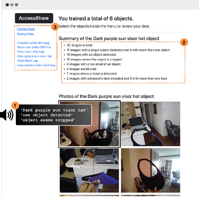 Figure 1 for AccessShare: Co-designing Data Access and Sharing with Blind People