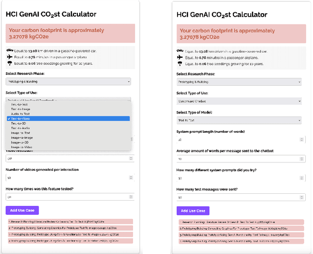 Figure 3 for The HCI GenAI CO2ST Calculator: A Tool for Calculating the Carbon Footprint of Generative AI Use in Human-Computer Interaction Research