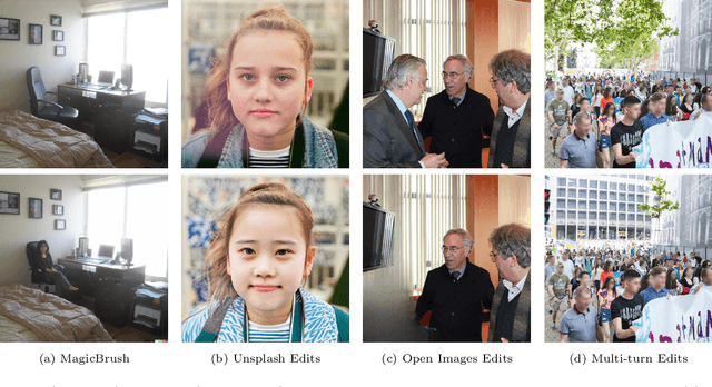 Figure 2 for CapsFake: A Multimodal Capsule Network for Detecting Instruction-Guided Deepfakes