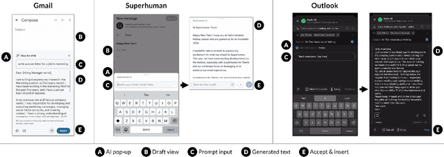 Figure 2 for Content-Driven Local Response: Supporting Sentence-Level and Message-Level Mobile Email Replies With and Without AI