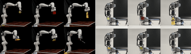 Figure 3 for A Benchmarking Study of Vision-based Robotic Grasping Algorithms