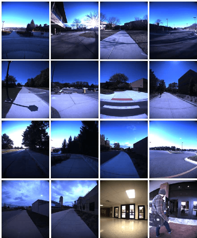 Figure 2 for Continual Multi-Robot Learning from Black-Box Visual Place Recognition Models