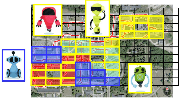 Figure 3 for Continual Multi-Robot Learning from Black-Box Visual Place Recognition Models