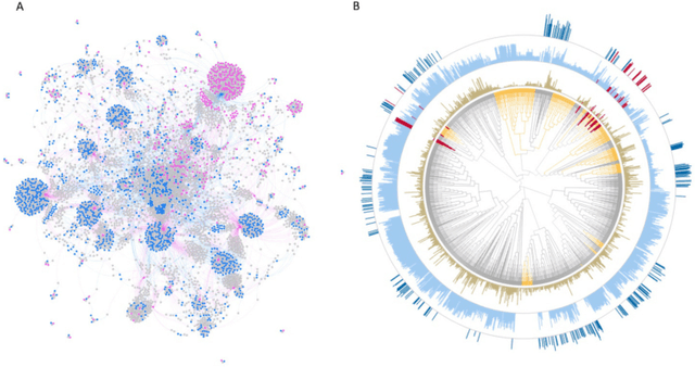 Figure 1 for Toward Human-AI Co-creation to Accelerate Material Discovery